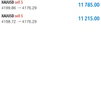 ۷۰٪ تخفیف دوره ارز دیجیتال و فارکس|خدمات آموزشی|تهران, تهرانپارس غربی|دیوار