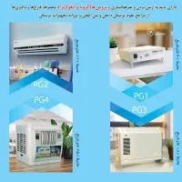 دستگاه ضدباکتری،انفولانزا،ویروس و..