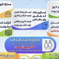 وام های شمارابابهترین قیمت ونقد خریداریم تسویه آنی|خدمات مالی، حسابداری، بیمه|بندر امام خمینی, |دیوار
