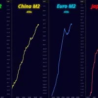 آموزش فارکسFOREX
