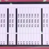 0911-174-0584|سیم‌کارت|گرگان, |دیوار