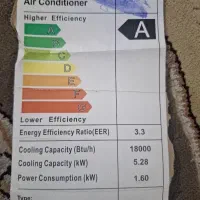 کولر ۱۸هزار.|کولر گازی و فن‌کوئل|رشت, کوی حسینی|دیوار