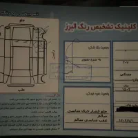207i مدل 1402|خودرو سواری و وانت|سنندج, |دیوار