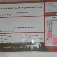 مزدا ۲کابین ژاپن ۲۰۰۰|خودرو سواری و وانت|یزد, |دیوار