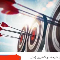 قبولی شهریور در کمترین زمان با تدریس خصوصی ریاضی