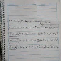 کتاب تست جامع دوازدهم تجربی فقط با ۵۰٪ قیمت جلد|کتاب و مجله آموزشی|رودبار (کرمان), |دیوار