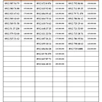 97 77 948 912