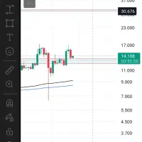 اموزشگاه ارز دیجیتال