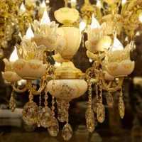 لوسترشیک چینی برنزی درهررنگ باچک6ماهه بدون بهره|لوستر و چراغ آویز|تبریز, |دیوار