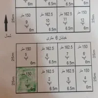 زمین-قسمت-چهارم-یزدانسهر-چهارراه-ششم