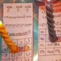 دعا سرکتاب|کتاب و مجله مذهبی|تیکمه داش, |دیوار