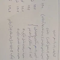 کمک درسی تجربی|لوازم التحریر|خرم‌آباد, |دیوار