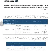 فروش حواله شاهین پلاس اتومات ۱۴۰۵|خودرو سواری و وانت|اصفهان, برازنده|دیوار