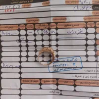 طلا ۱۵۰ بالای تابلو|جواهرات|کرج, خرمدشت|دیوار