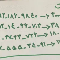 سیم کارت همراه اول رند و به قیمت کد۱ کد۵ کد۳