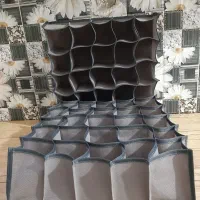 انواع نظم دهنده و باکس