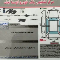 سمند LX مدل ۹۴|خودرو سواری و وانت|اردبیل, |دیوار