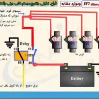 ریمپ تخصصی با واید بند|خدمات موتور و ماشین|بم, |دیوار