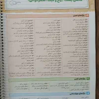 کمک درسی فارسی یازدهم نهایی، پرسوال مهر ماه نهایی|کتاب و مجله آموزشی|مشهد, بهاران|دیوار