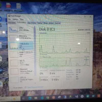 LENOVO 4200 CROE i5|رایانه همراه|تهران, جنت‌آباد جنوبی|دیوار