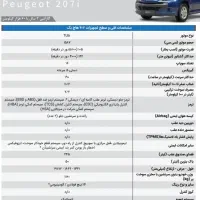 ۲۰۷iسفید پانوراما دستی