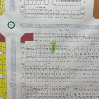 شهرک امیرالمونین فاز دو|فروش زمین و ملک کلنگی|پاکدشت, حصار امیر|دیوار