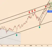 آموزش تخصصی و حرفه ای FOREX & STOCKS|خدمات آموزشی|مشهد, الهیه|دیوار