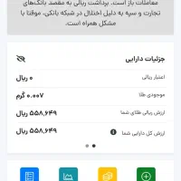 هدیه رایگان وام اعتبار