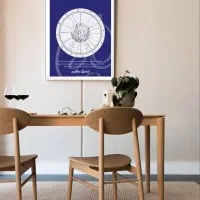 قاب یا پوستر چارت تولد /مشاوره و تفسیر چارت