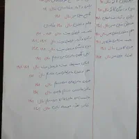 کتاب|کتاب و مجله آموزشی|تربت‌حیدریه, ۴۵ متری|دیوار