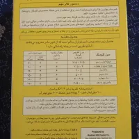 قوطی شیرخشک ظرف شیرخشک|ظروف نگهدارنده، پلاستیکی، یک‌بارمصرف|مشهد, مهدی آباد (بلوار توس)|دیوار