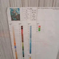 تابلو فرش نیمه کاره|تابلو فرش|سمنان, |دیوار