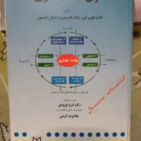 فروش اصول حسابداری ۱و۲و۳ ترجمه دکترنوروش