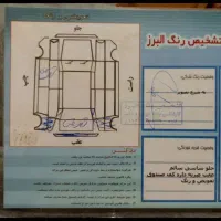 پارس مدل 88 خانگی|خودرو سواری و وانت|سنندج, |دیوار