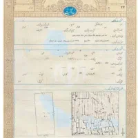 زمین تجاری اهرم