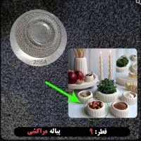 متفاوت ترین قالب های ترندسنگ مصنوعی