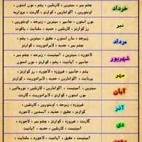 سنگ های ماه تولد|جواهرات|مشهد, وکیل‌آباد|دیوار