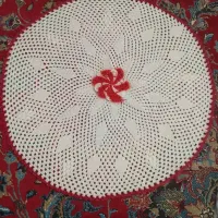 بافتنی|لوازم خیاطی و بافتنی|بروجرد, |دیوار