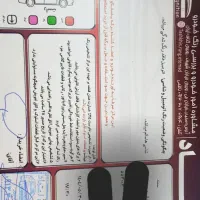 سمند lx|خودرو سواری و وانت|اصفهان, ملک|دیوار
