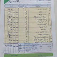 فروش نیسان کمپرسی مقطوع۵۰۰ملیون ۲۰۰باید بدم گاراج|خودرو سواری و وانت|شیراز, وزیرآباد|دیوار