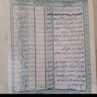 فروش پراید مدل ۱۳۸۸خانگی شاسی سالم در حد صفر|خودرو سواری و وانت|اصفهان, ستار|دیوار