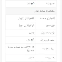 ساعت دیزل|ساعت|قم, نیروگاه|دیوار