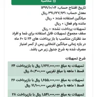امتیاز وام مهر ایران شعبه اردکان