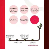 آموزش حسابداری از مبتدی تا پیشرفته|خدمات آموزشی|تبریز, |دیوار