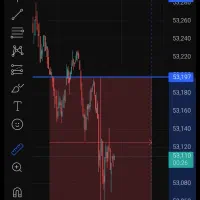 سیگنال دهی مظنه طلا(فراز گلد)|خدمات آموزشی|تهران, شیخ هادی|دیوار