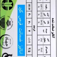 قرص مکمل کود و محرک رشد گیاه|گل و گیاه طبیعی|اهواز, گلستان|دیوار