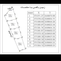 زمینهای ۱۰ قصبی در کلرود