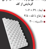فوم عایق گرمایش از کف و فوم بسته بندی|مصالح و تجهیزات ساختمان|بهارستان, |دیوار