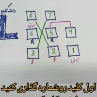 نصب بالابرساختمانی