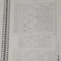 کتاب حسابداری نو|کتاب و مجله آموزشی|قدس, شهرقدس|دیوار